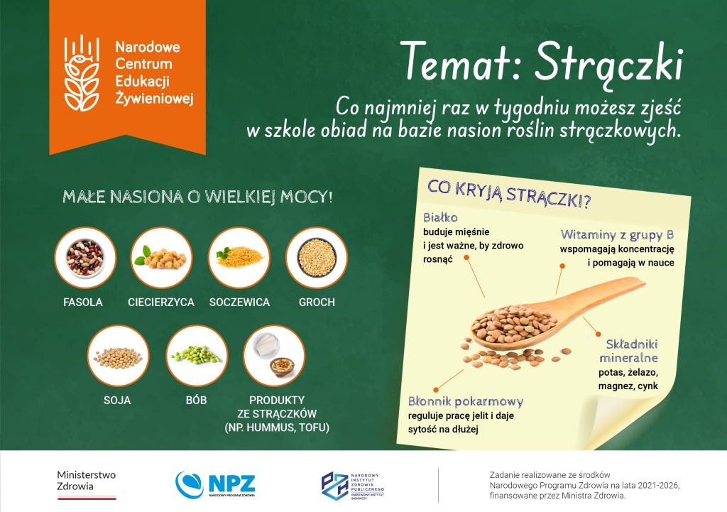 Narodowe Centrum Edukacji Żywieniowej | NCEZ – strona główna